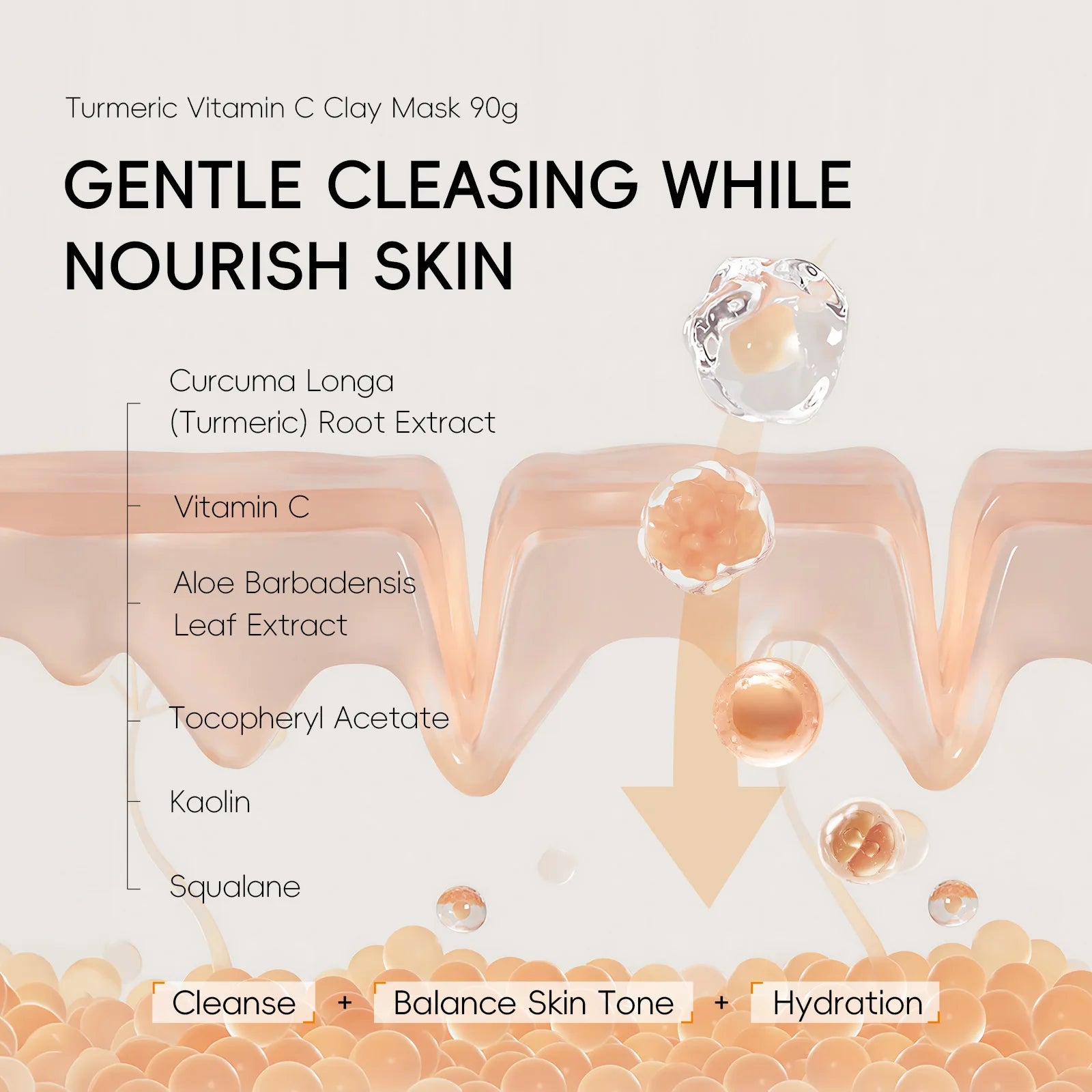 Turmeric & Vitamin C Mud Mask