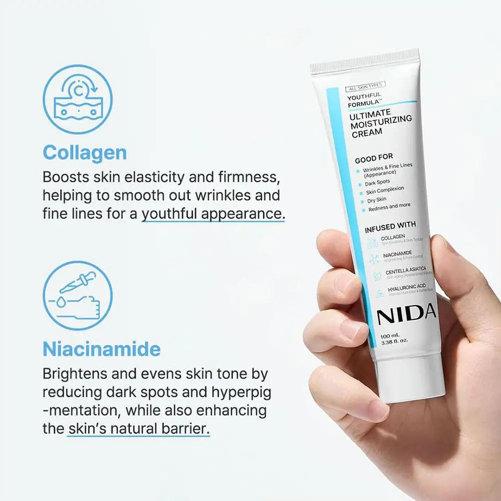 Anti-Aging Moisturizing Cream