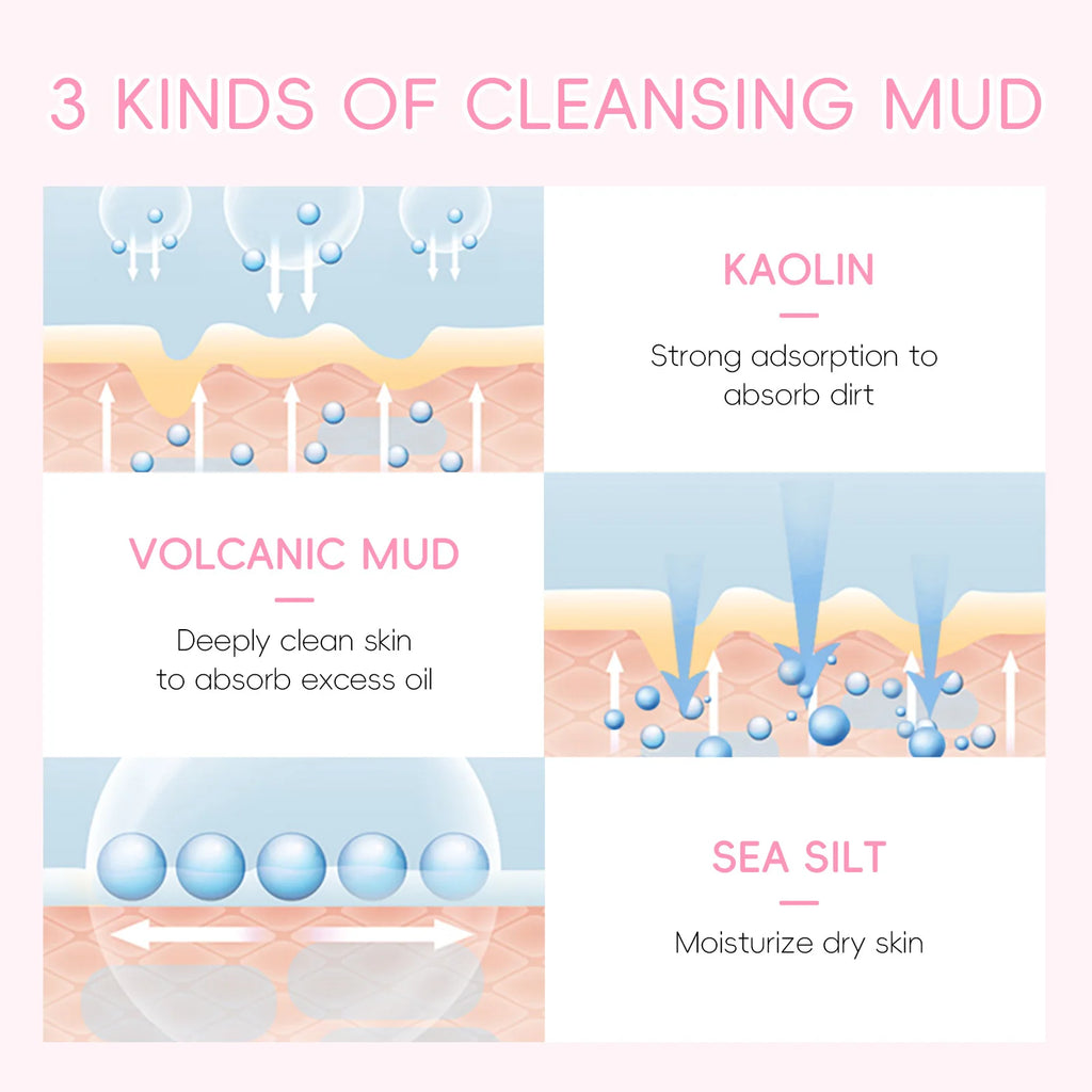 Pink Pore-Refining Facial Mask