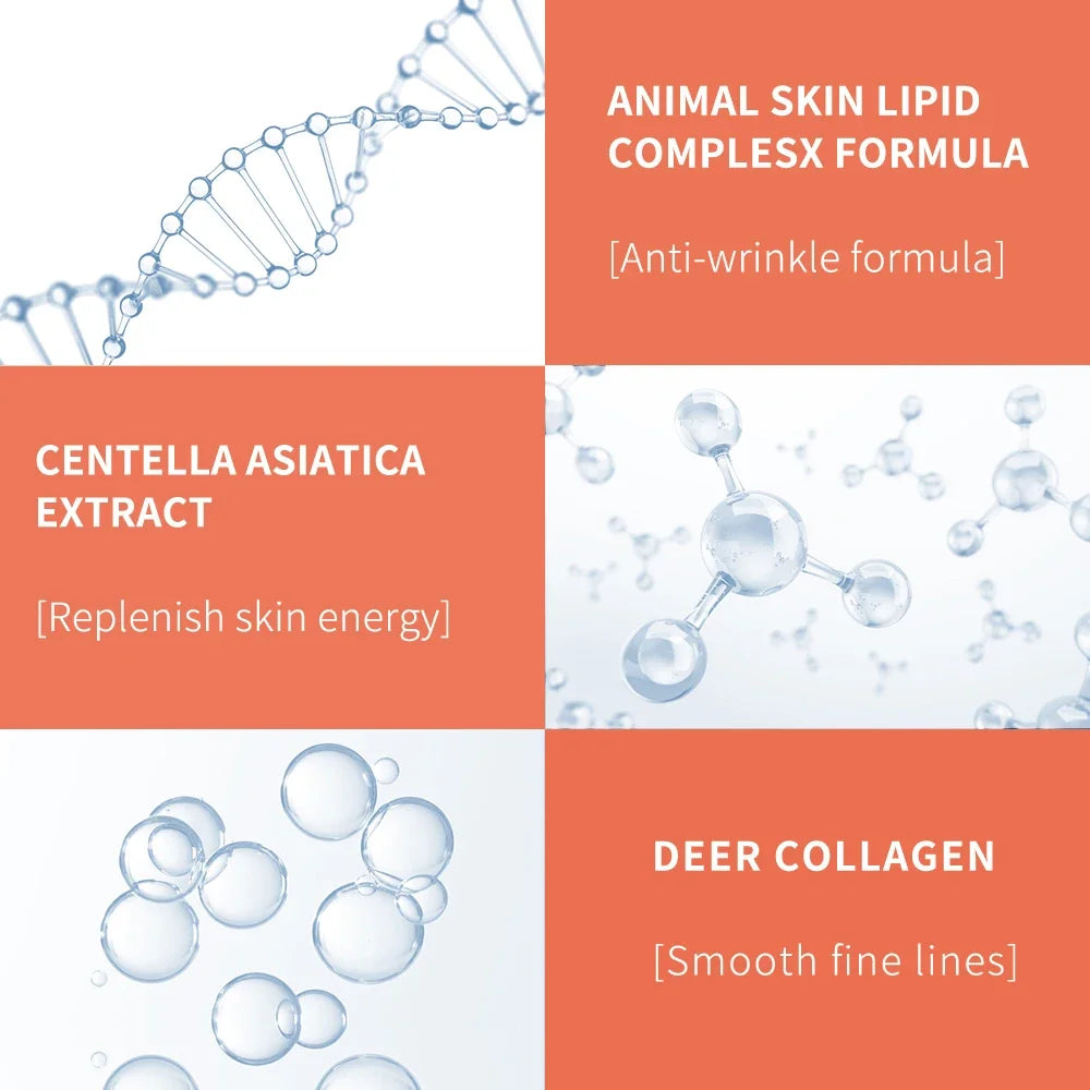 Peptide & Collagen Eye Cream